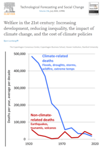 Klimaatgroepsdenken: herleving banaliteit van het kwaad Timmermans verzint opnieuw maar wat. Ik vind dit een moreel verwerpelijke handelwijze