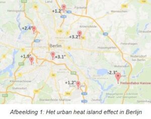 De invloed van verstedelijking op de temperatuur temperatuurverschillen