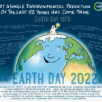 'Earth Day 2022'