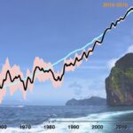 Wordt de temperatuurverhoging van het oceaanwater veroorzaakt door het broeikasgas CO2?
